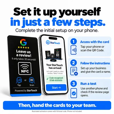 Setup in three steps on the phone: tap the card, follow the instructions, run a test