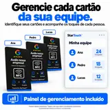 Cartões NFC com o nome de cada atendente e os toques de cada um no painel