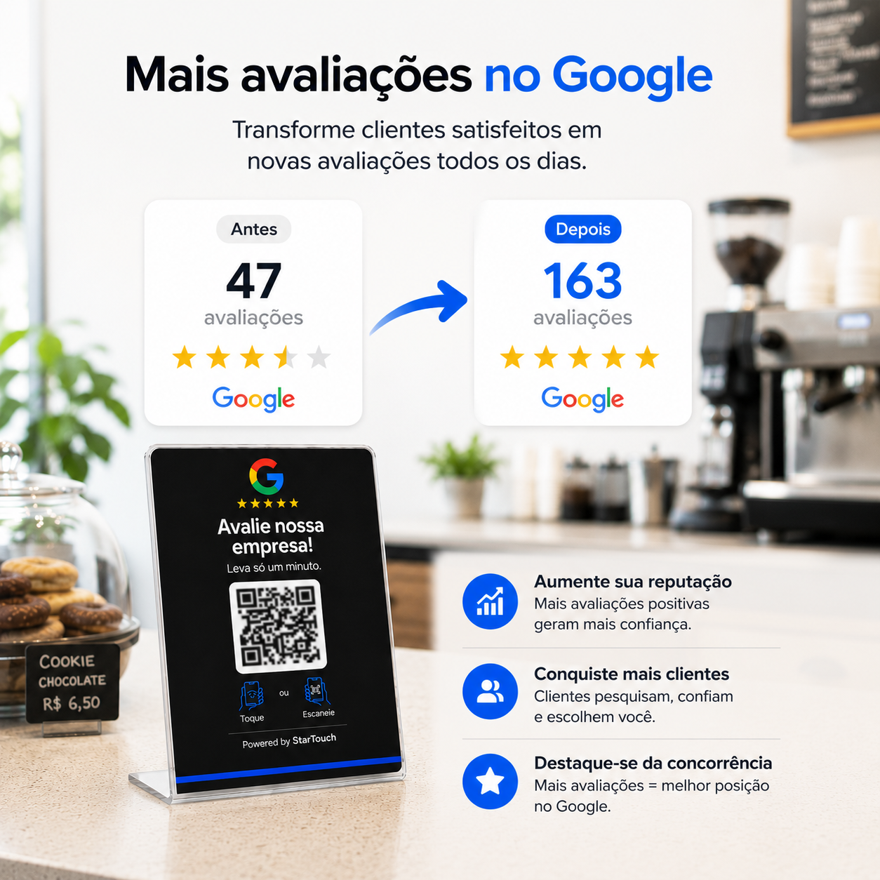 Antes e depois: mais avaliações no Google com a Placa G